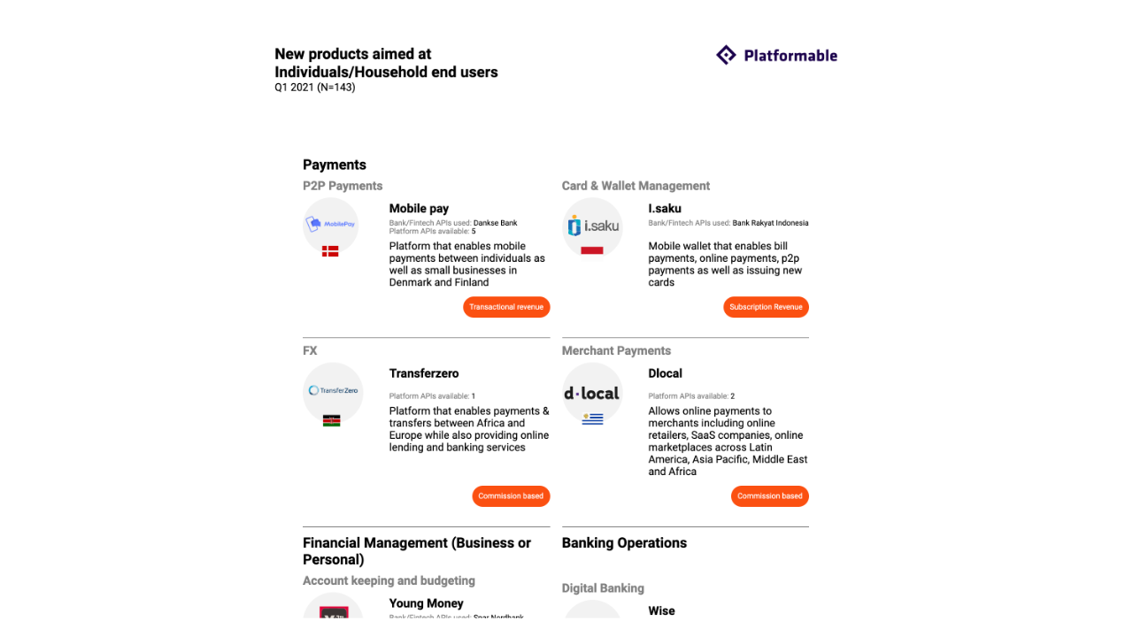 Platformable charts